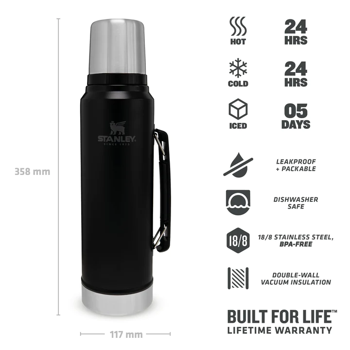 Stanley Classic Bottle 1,0 Liter, matte black pebble