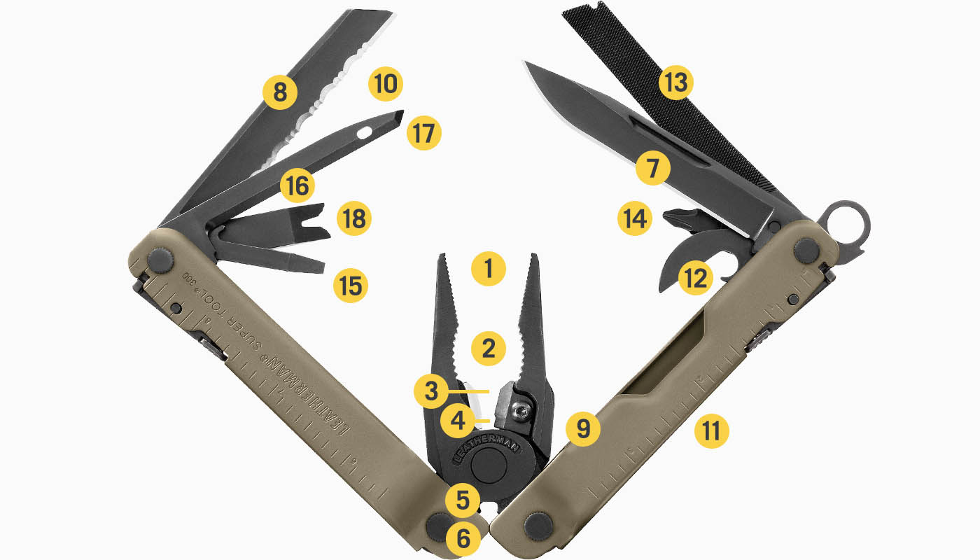 Leatherman Supertool 300 M, brown coyote