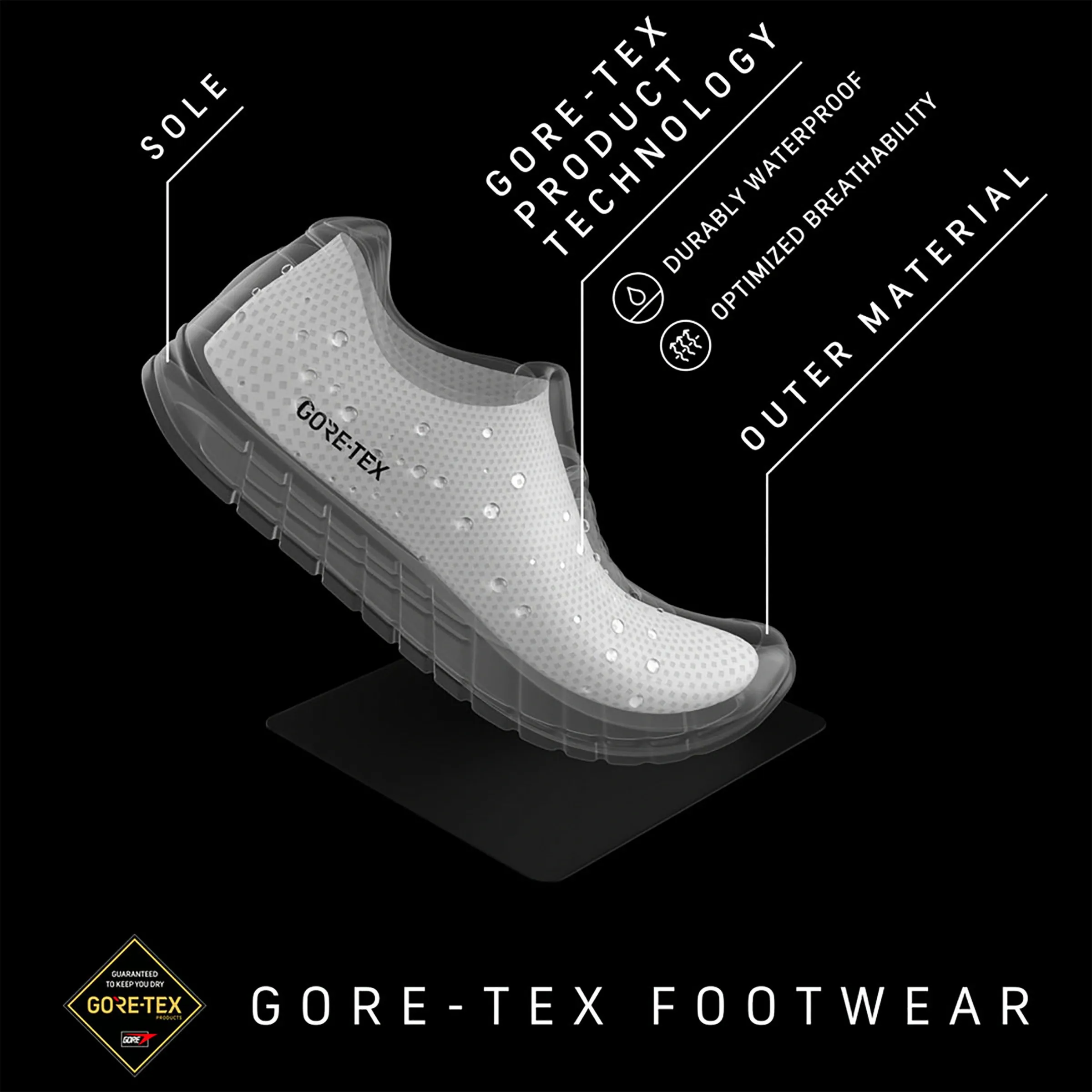 Vakuum Ultra GTX Wm, pistazie