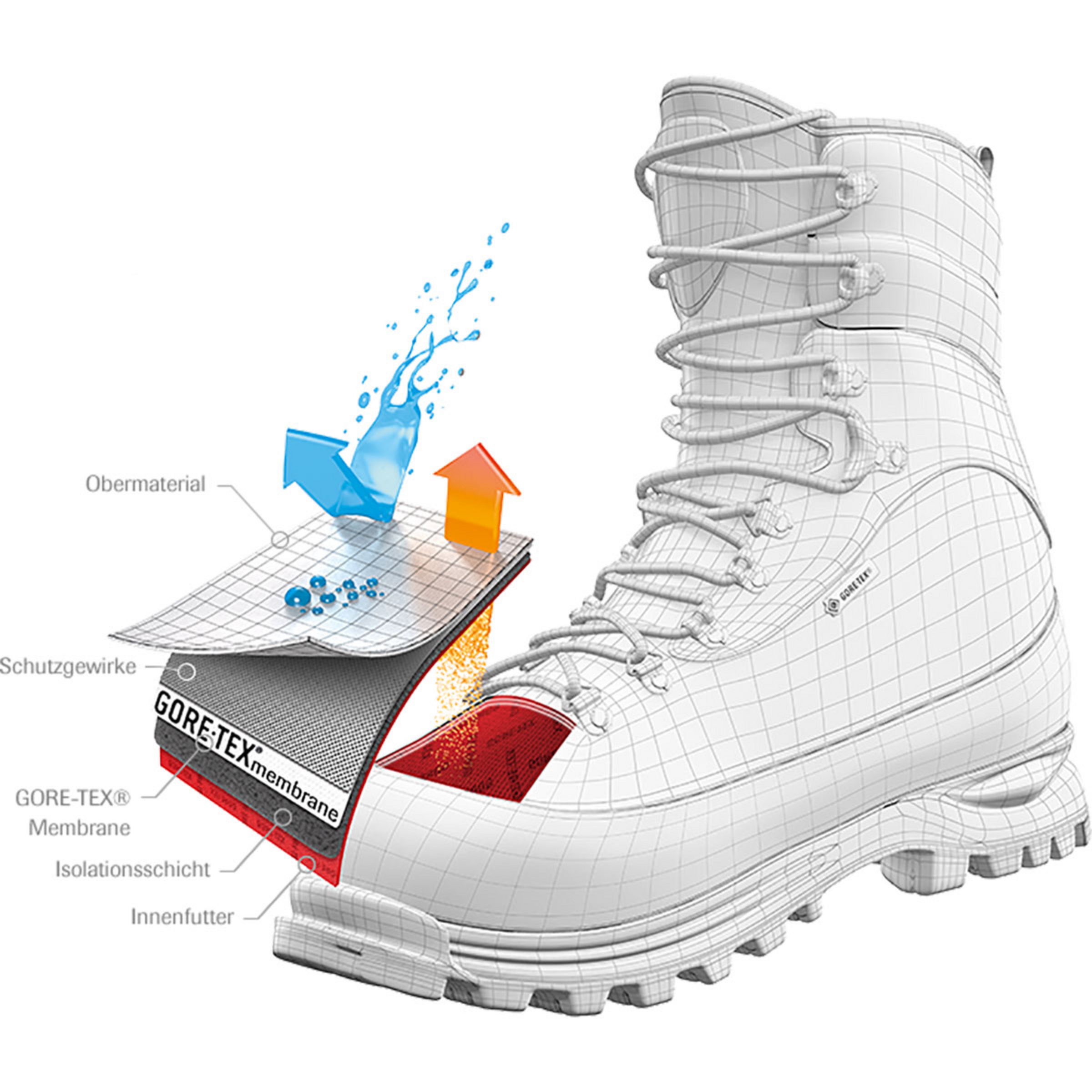 Ohio Lady Winter GTX Wm, jeans