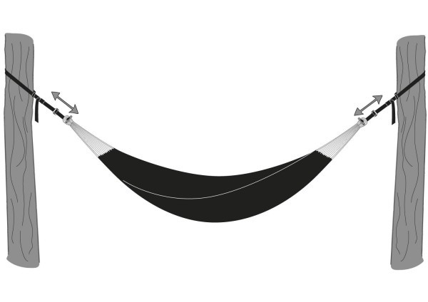 T-Strap Hängemattenbefestigung