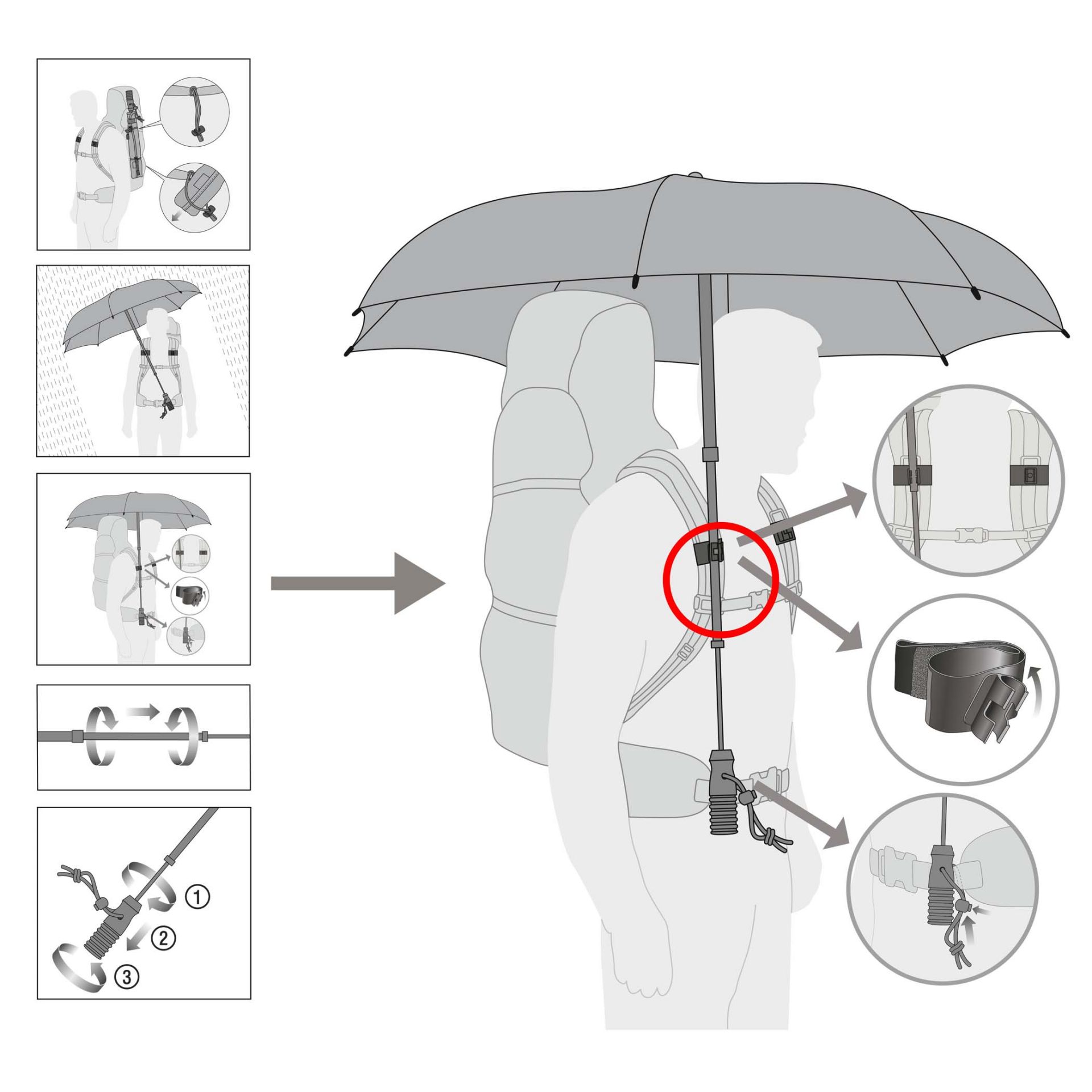 Telescope Handsfree, schwarz