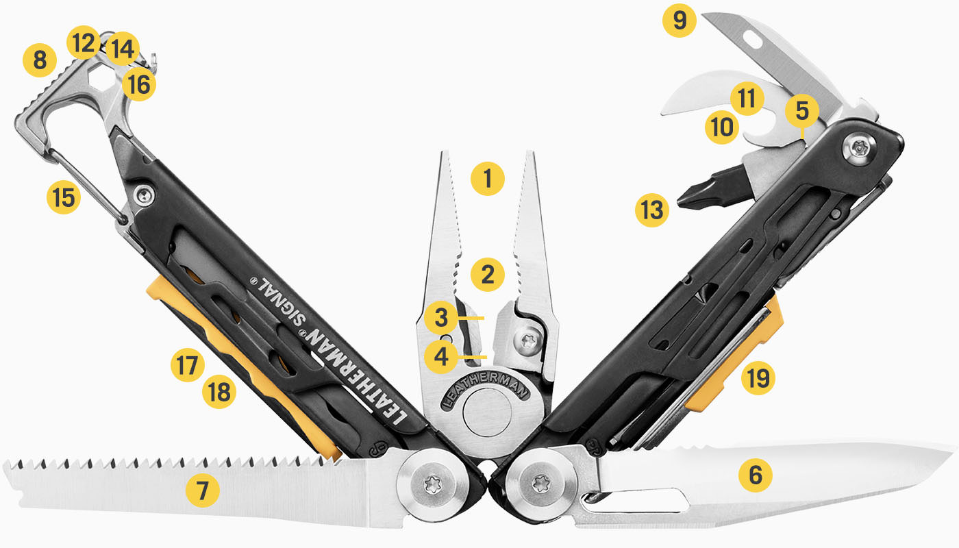 Leatherman Signal, crimson
