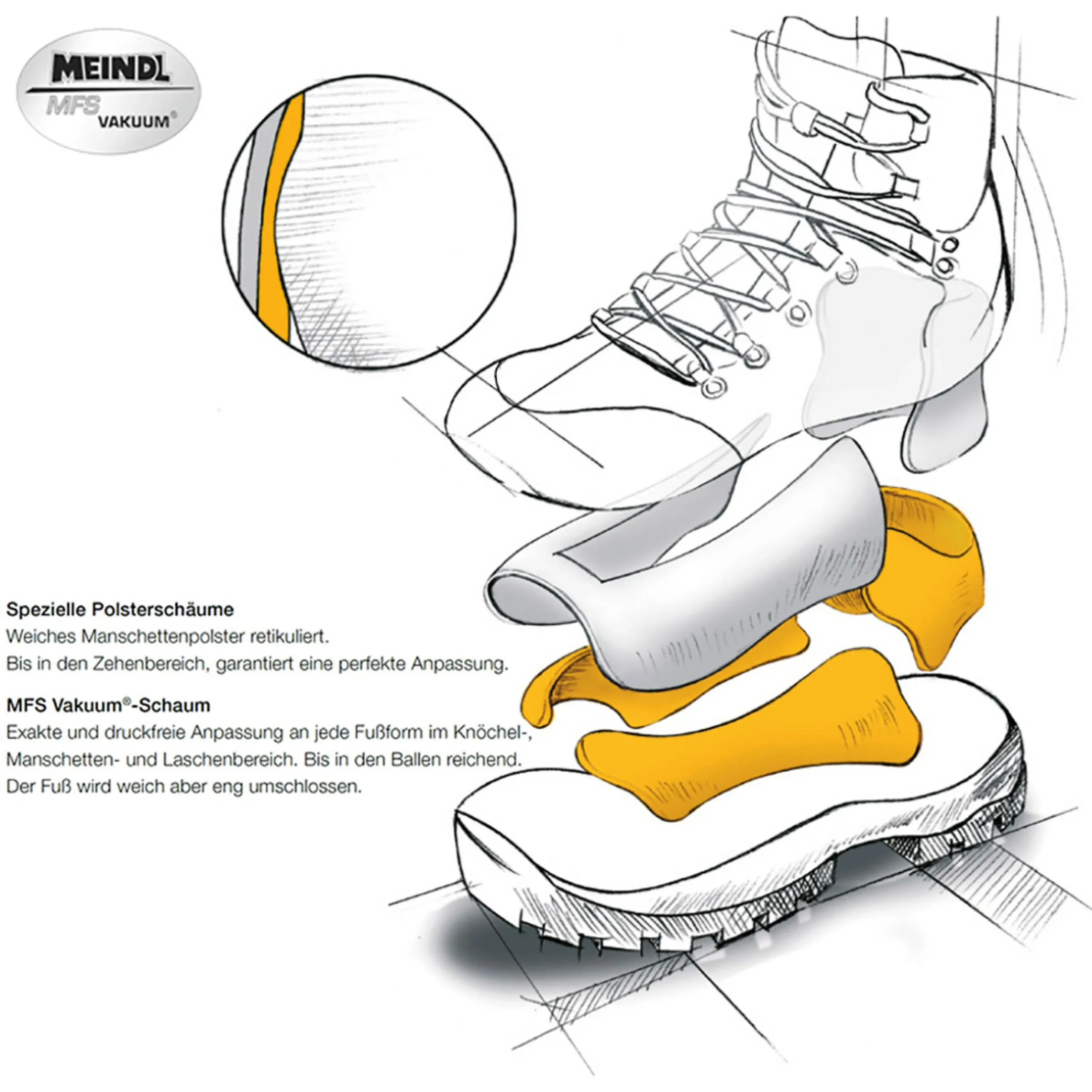 Vakuum Ultra GTX Wm, pistazie